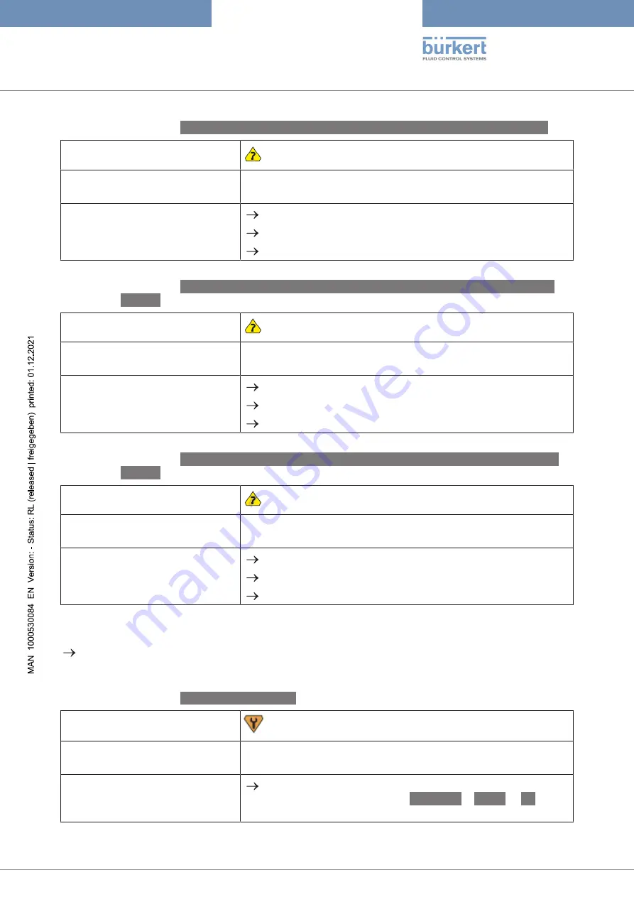 Burkert MS08 Operating Instructions Manual Download Page 77