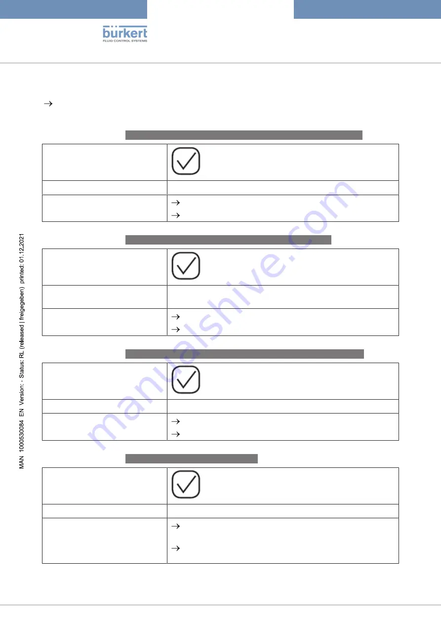 Burkert MS08 Operating Instructions Manual Download Page 80