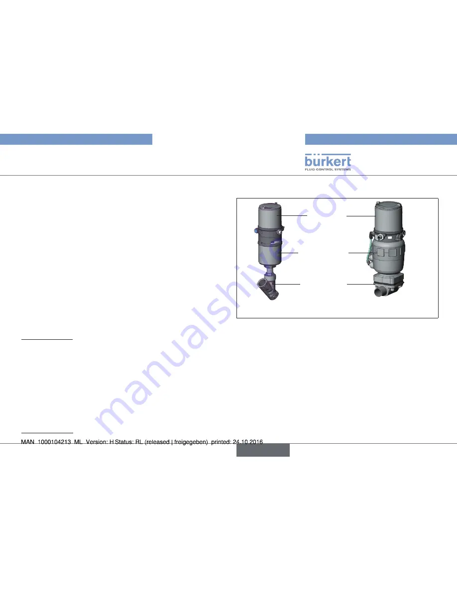 Burkert Positioner TopControl Basic 8694 Скачать руководство пользователя страница 33