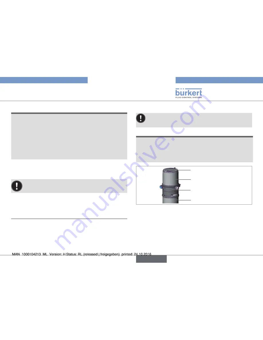 Burkert Positioner TopControl Basic 8694 Скачать руководство пользователя страница 49