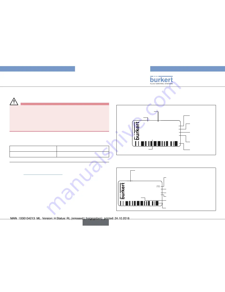 Burkert Positioner TopControl Basic 8694 Quick Start Manual Download Page 61