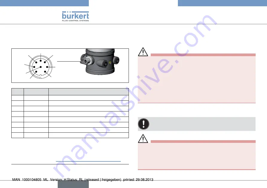 Burkert Positioner TopControl Basic 8696 Скачать руководство пользователя страница 16