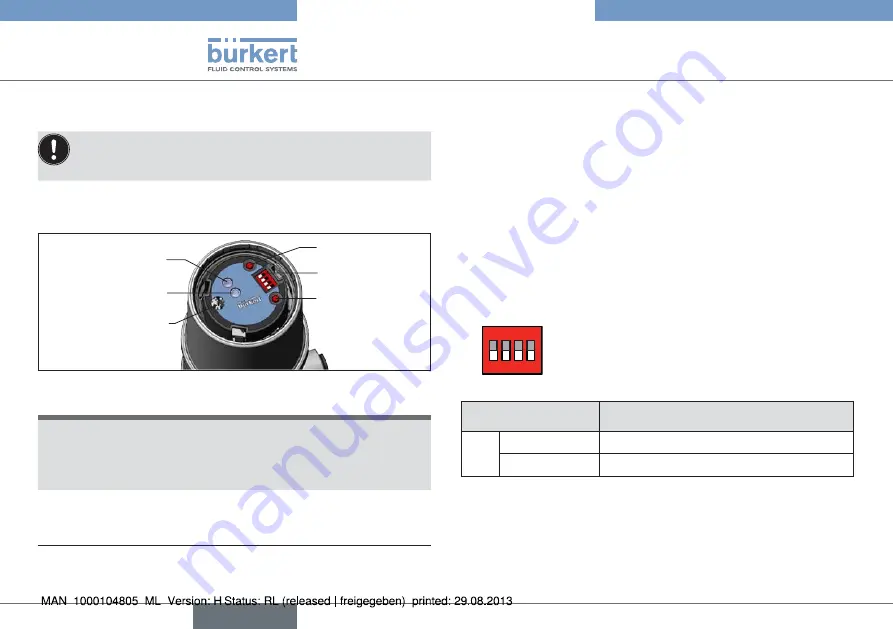 Burkert Positioner TopControl Basic 8696 Скачать руководство пользователя страница 18