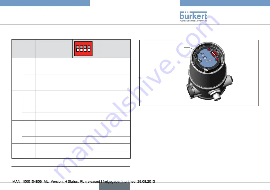 Burkert Positioner TopControl Basic 8696 Скачать руководство пользователя страница 59