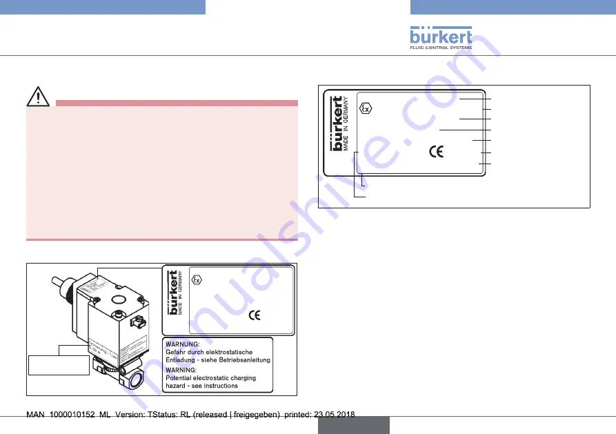 Burkert PTB 00 ATEX 2202 X Operating Instructions Manual Download Page 25