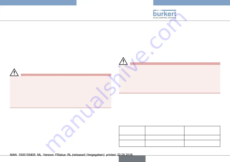 Burkert PTB 07 ATEX 2063 X Operating Instructions Manual Download Page 23