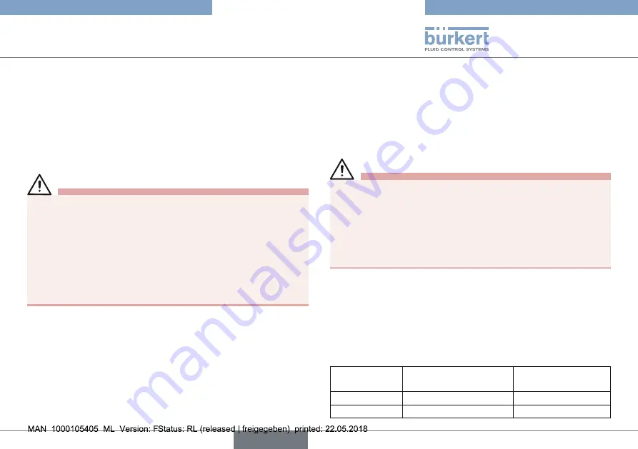 Burkert PTB 07 ATEX 2063 X Operating Instructions Manual Download Page 37