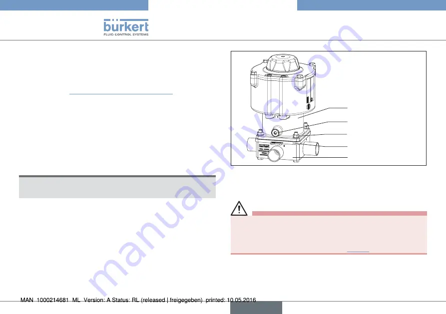 Burkert Robolux 2036 Quick Start Manual Download Page 44