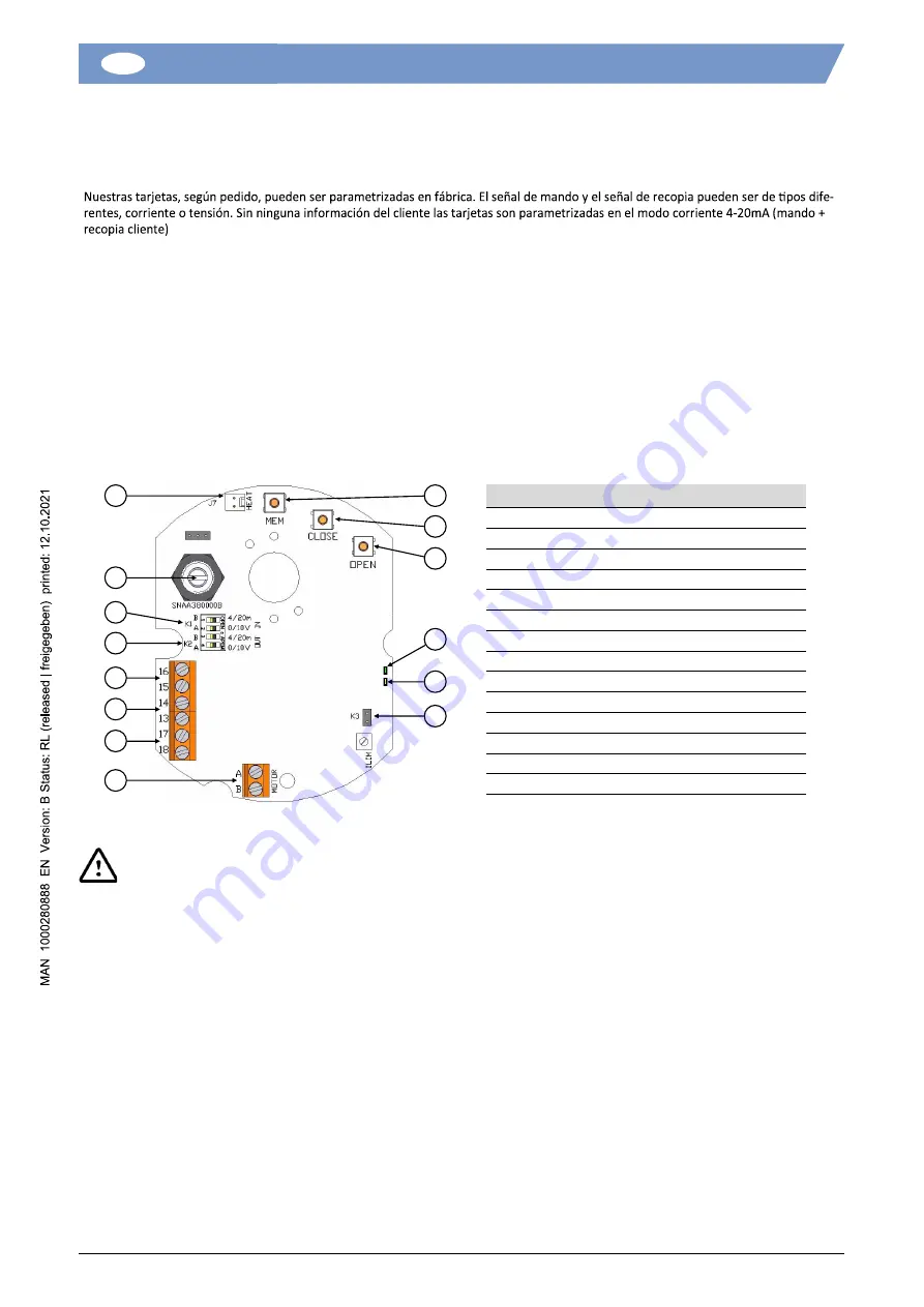 Burkert Type 3003 Installation And Operation Manual Download Page 53