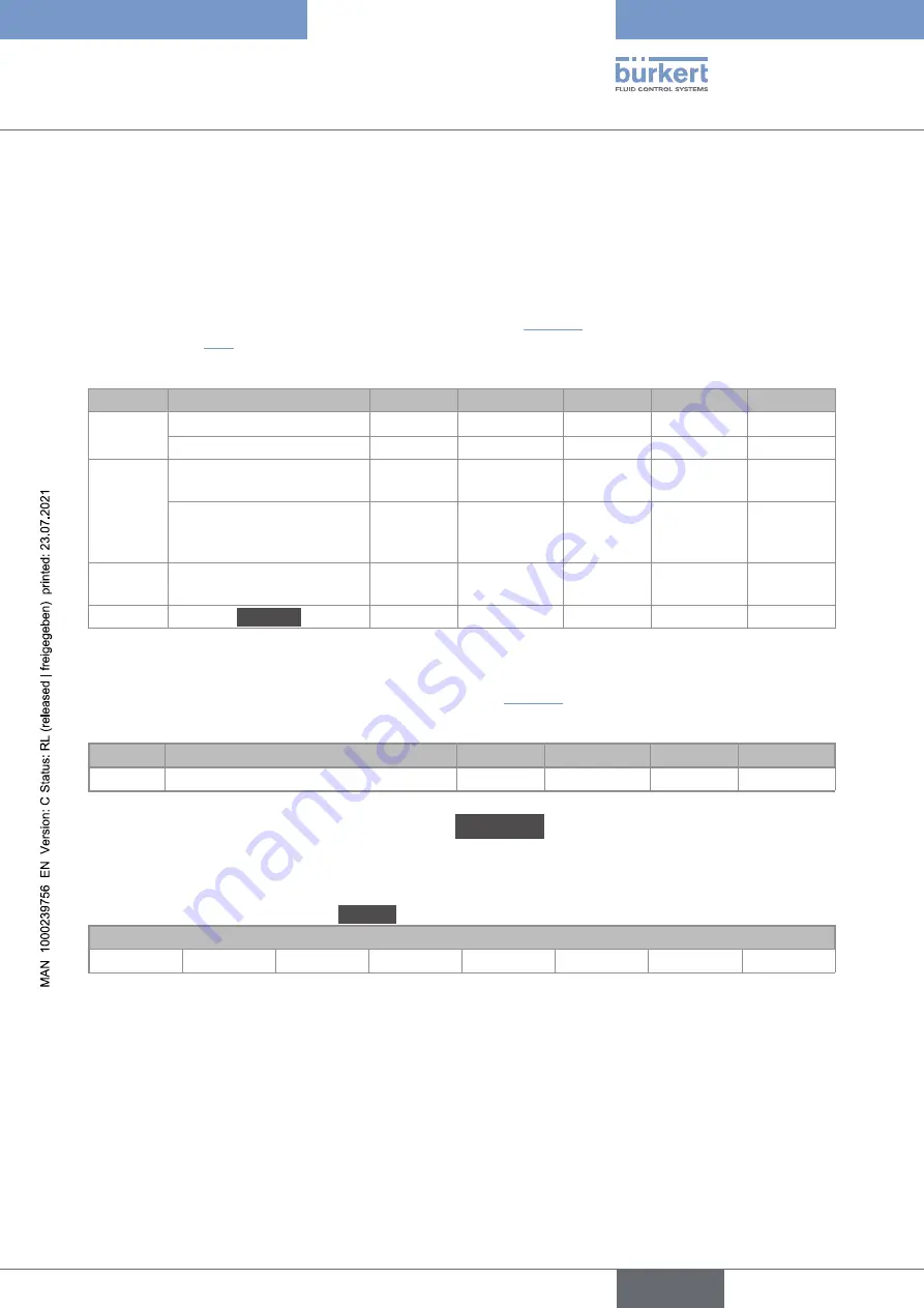 Burkert Type MS01 Operating Instructions Manual Download Page 63