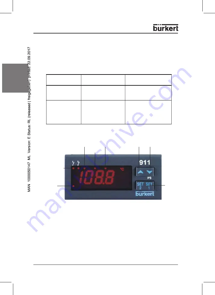 Bürkert 0911 Operating Instructions Manual Download Page 6