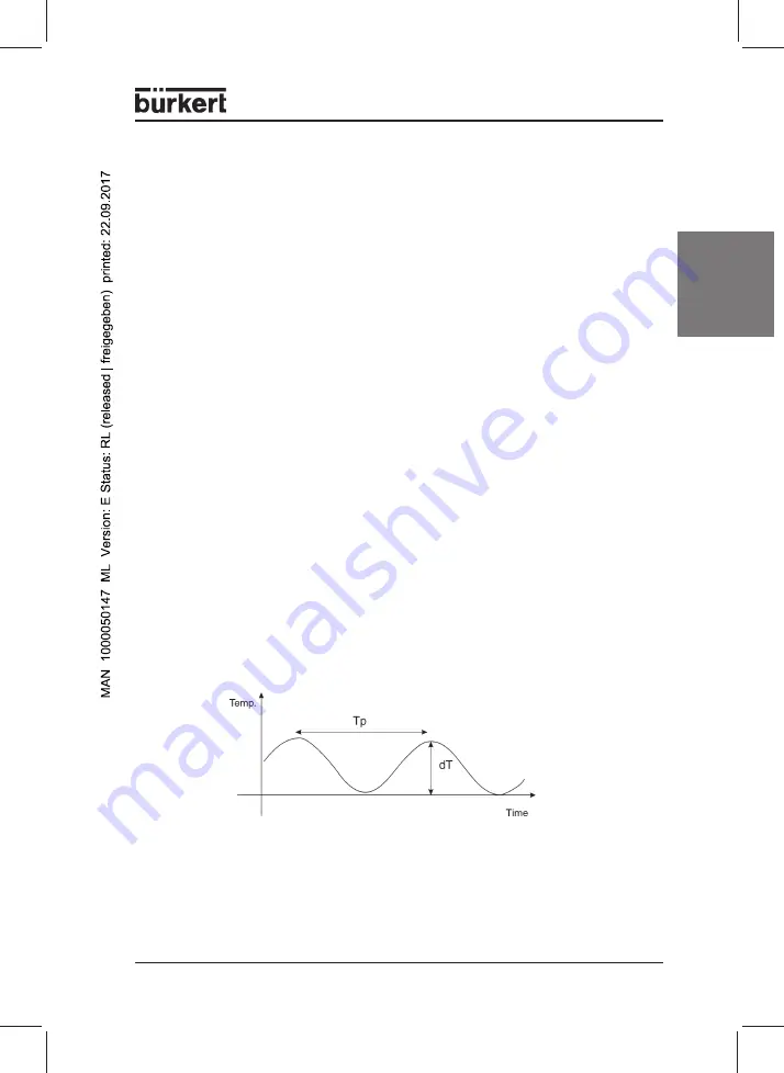 Bürkert 0911 Operating Instructions Manual Download Page 11