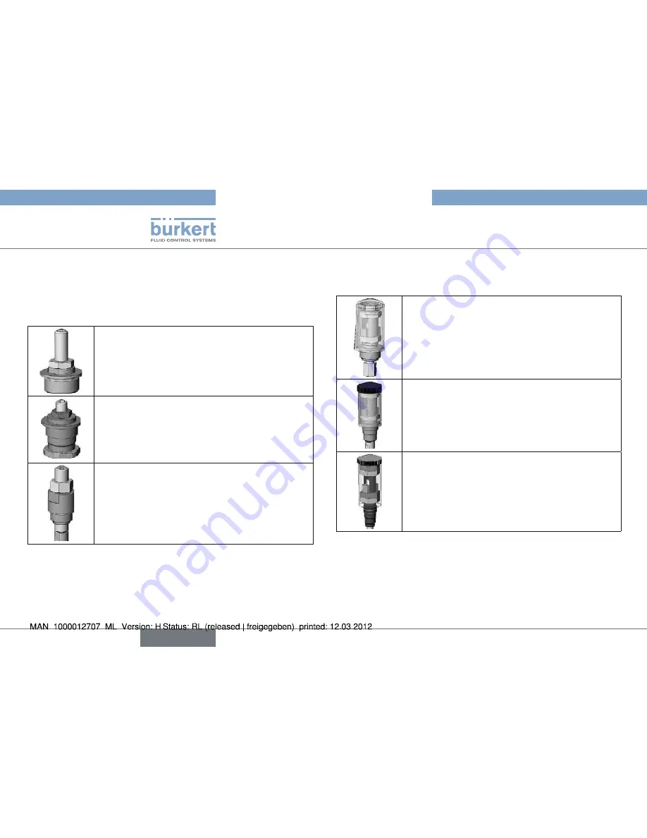 Bürkert 2012 Assembly Instructions Manual Download Page 8