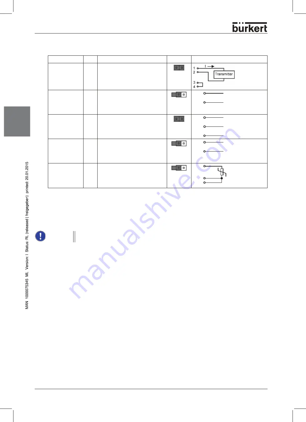 Bürkert 2702 Operating Instructions Manual Download Page 20