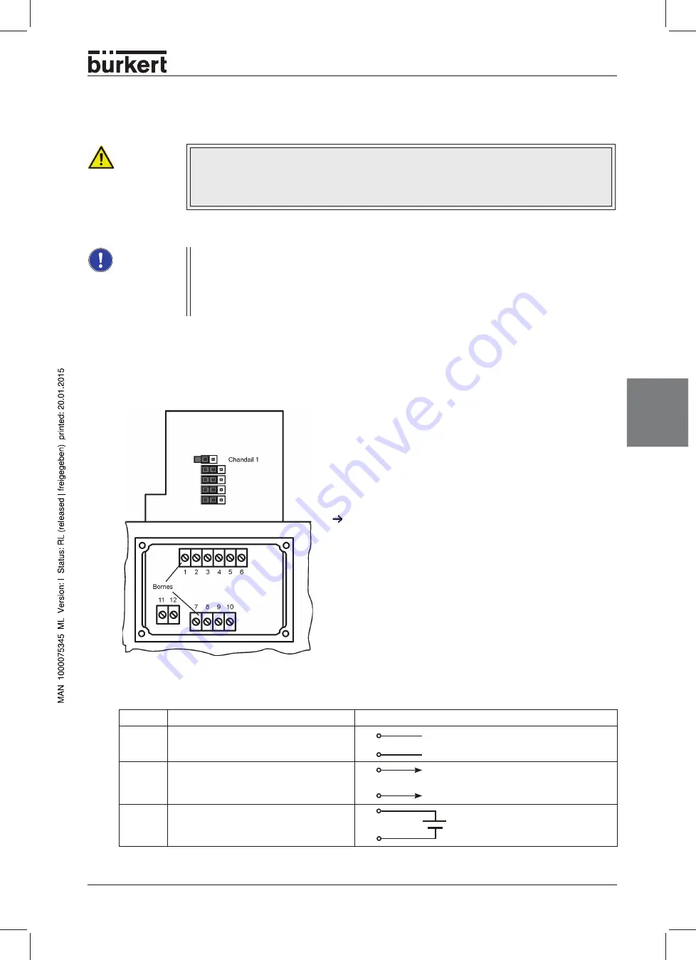 Bürkert 2702 Скачать руководство пользователя страница 81