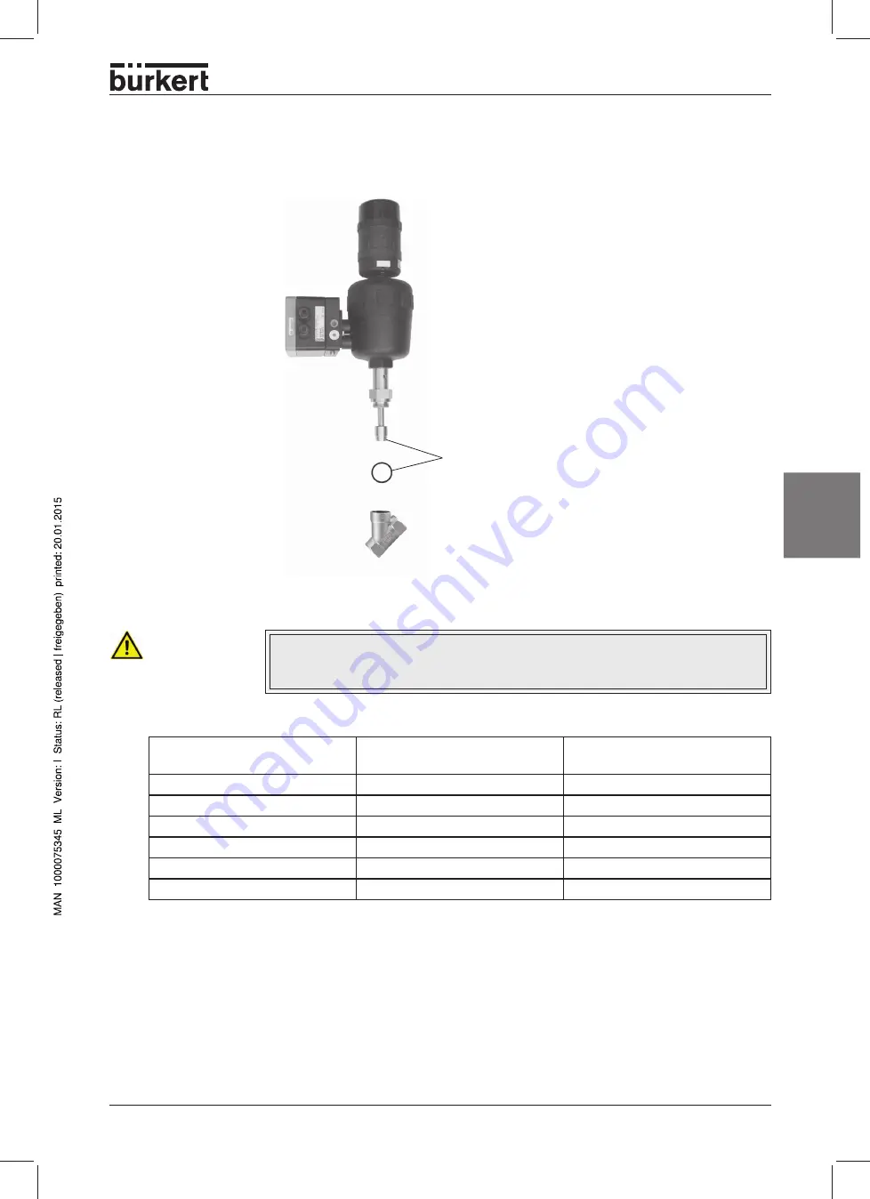 Bürkert 2702 Operating Instructions Manual Download Page 91