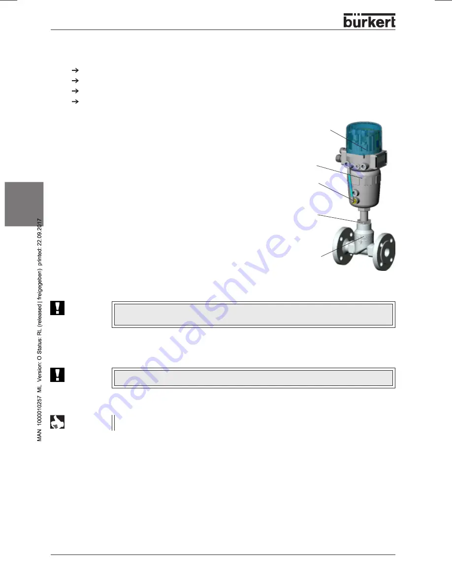 Bürkert 2712 Series Operating Instructions Manual Download Page 26