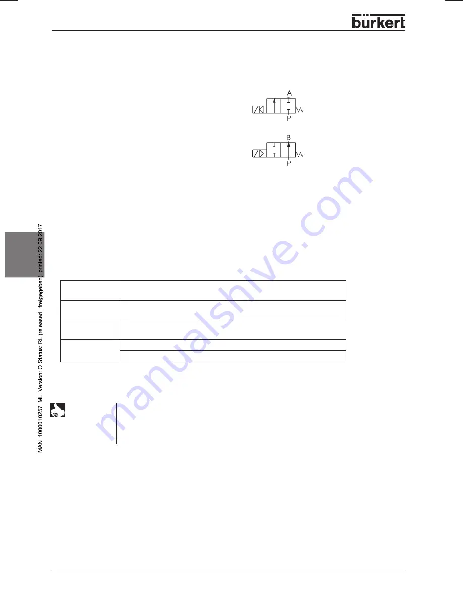 Bürkert 2712 Series Скачать руководство пользователя страница 40