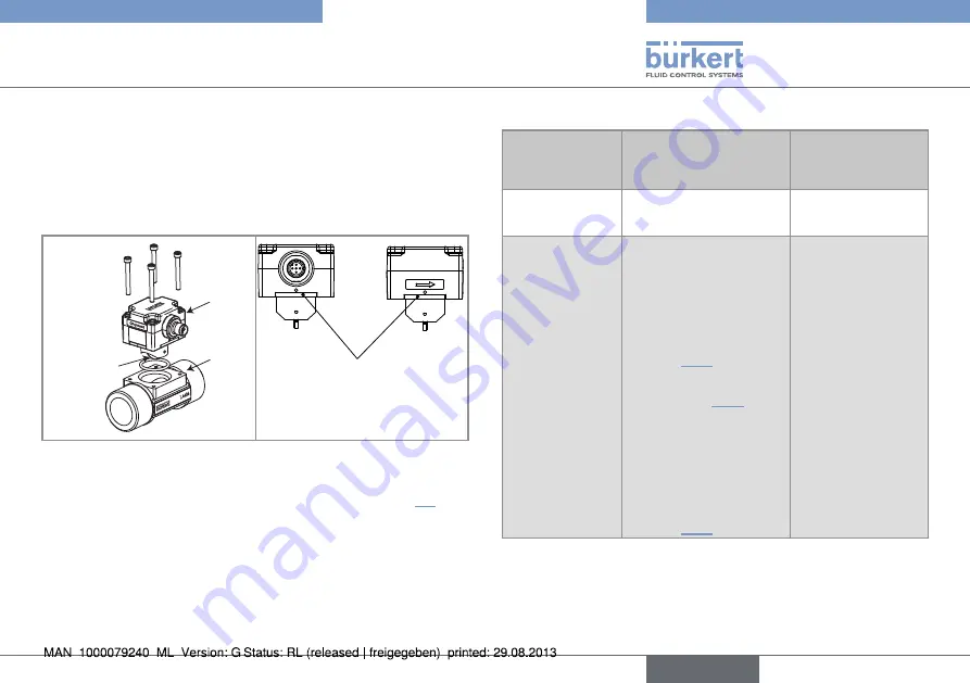 Bürkert 8012 Series Operating Instructions Manual Download Page 9