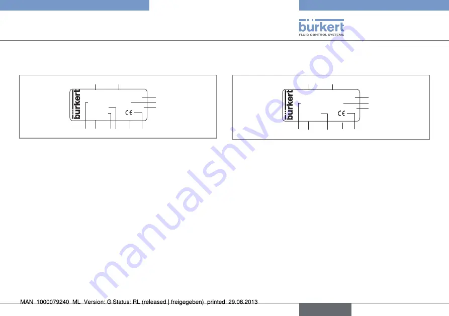 Bürkert 8012 Series Operating Instructions Manual Download Page 11