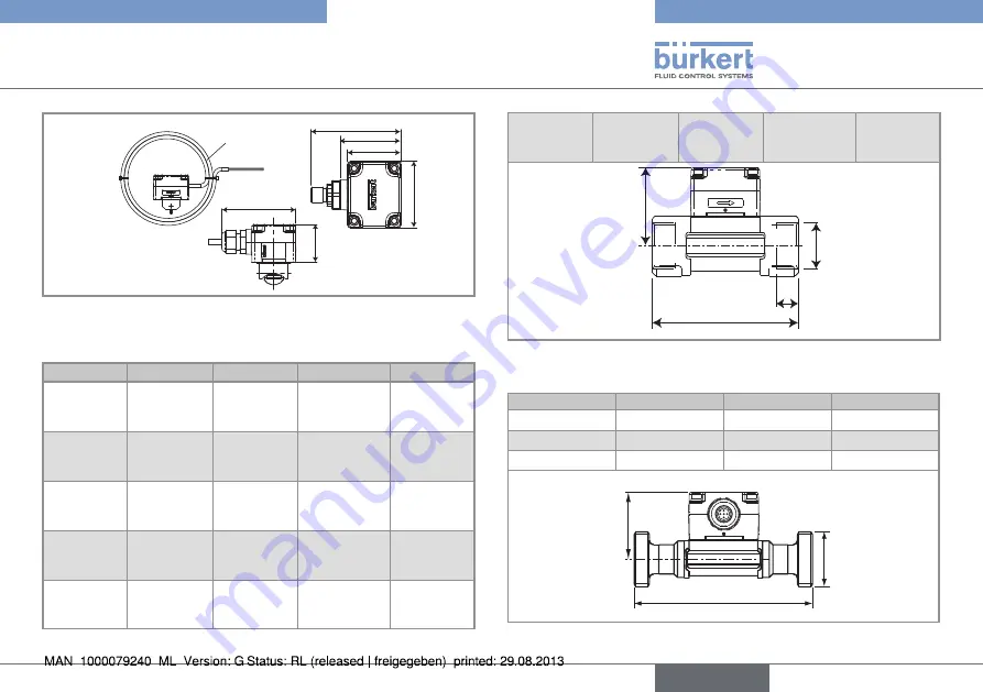 Bürkert 8012 Series Operating Instructions Manual Download Page 15