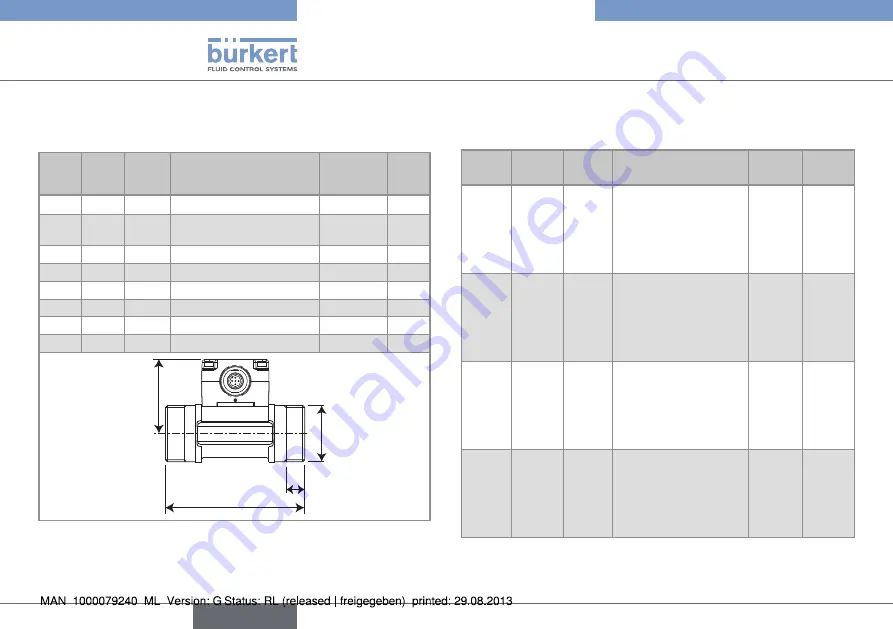 Bürkert 8012 Series Скачать руководство пользователя страница 16