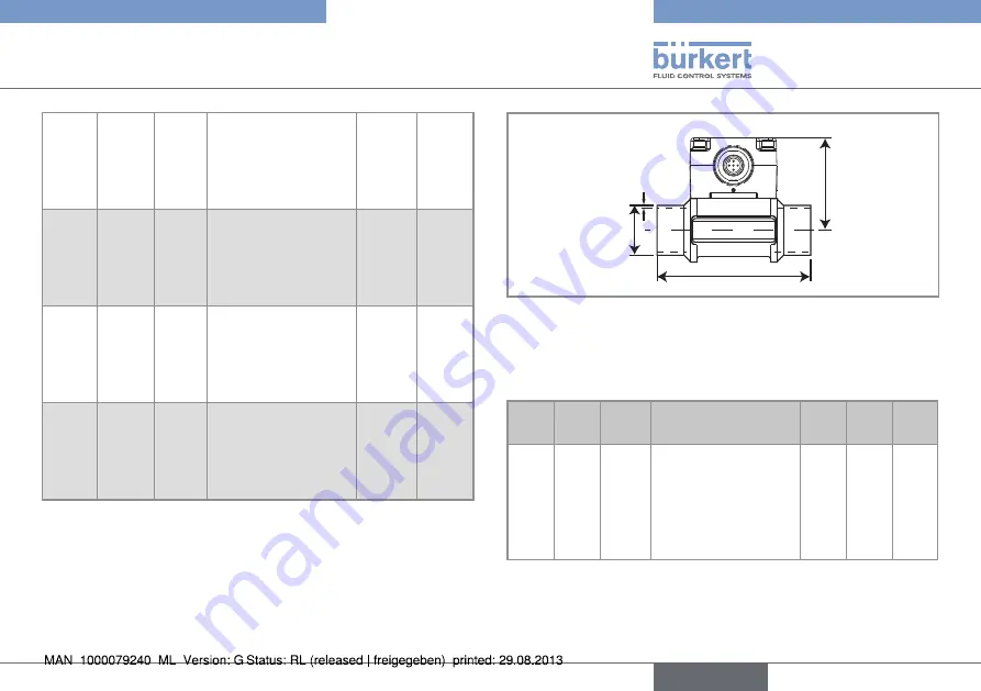 Bürkert 8012 Series Operating Instructions Manual Download Page 17