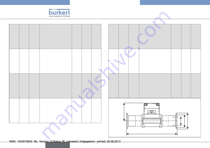 Bürkert 8012 Series Скачать руководство пользователя страница 18