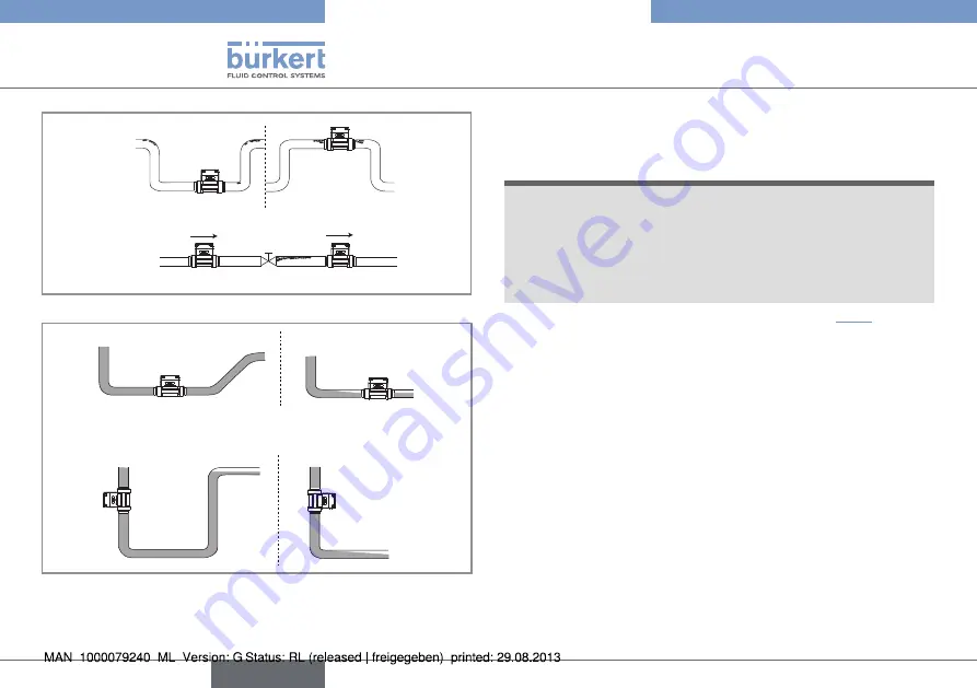 Bürkert 8012 Series Operating Instructions Manual Download Page 28