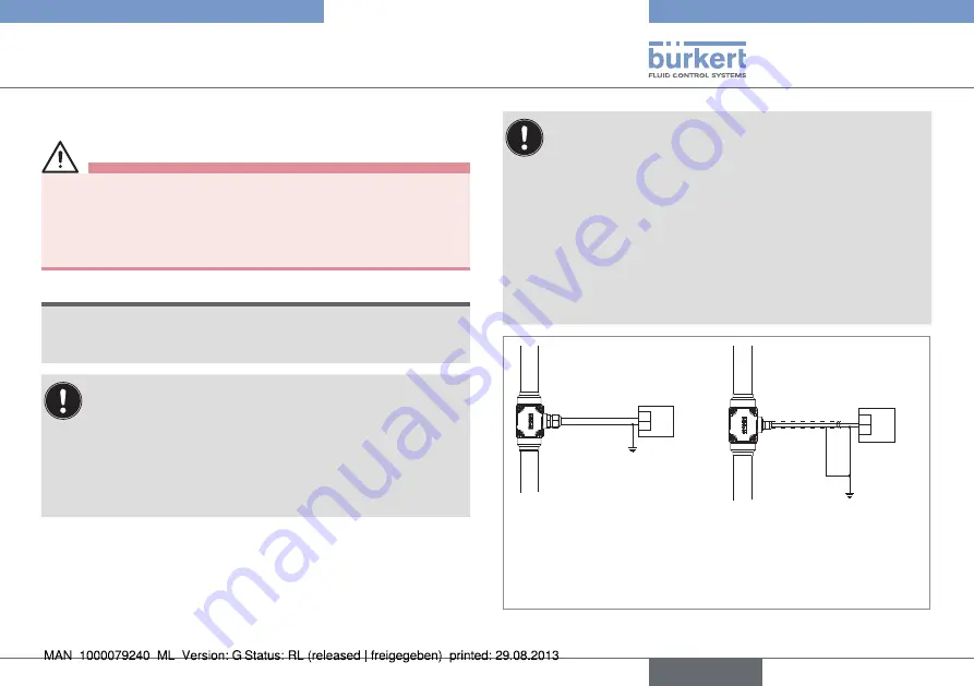 Bürkert 8012 Series Operating Instructions Manual Download Page 31