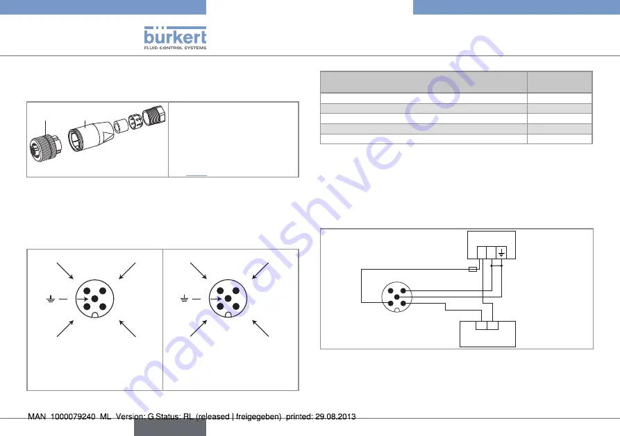 Bürkert 8012 Series Operating Instructions Manual Download Page 32