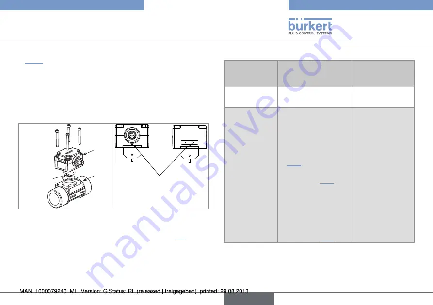 Bürkert 8012 Series Operating Instructions Manual Download Page 53