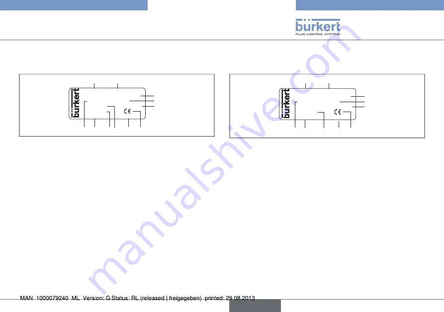 Bürkert 8012 Series Operating Instructions Manual Download Page 55