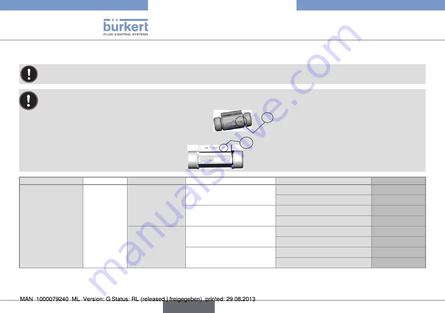 Bürkert 8012 Series Operating Instructions Manual Download Page 56