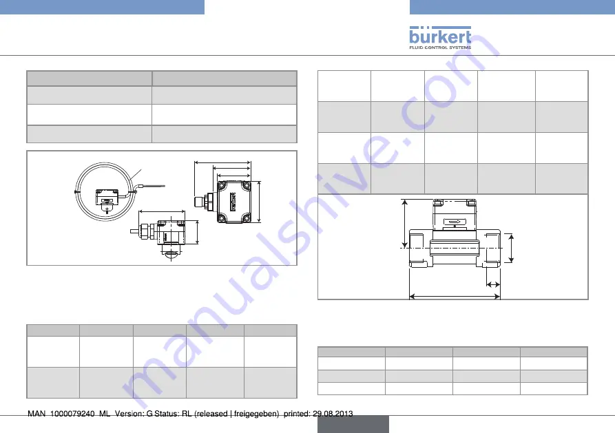 Bürkert 8012 Series Operating Instructions Manual Download Page 59