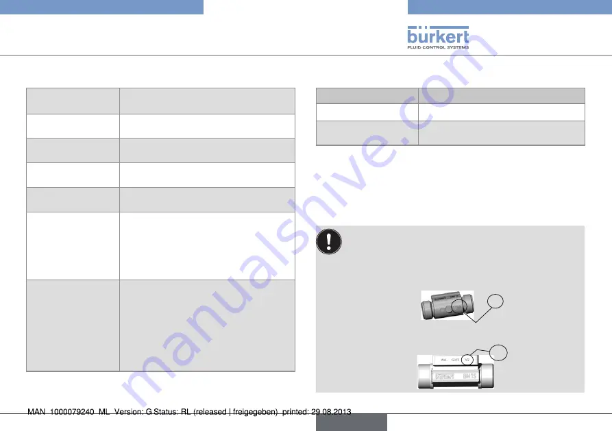 Bürkert 8012 Series Operating Instructions Manual Download Page 67