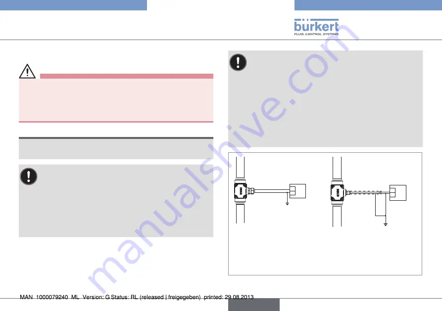 Bürkert 8012 Series Operating Instructions Manual Download Page 75