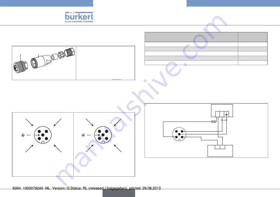 Bürkert 8012 Series Operating Instructions Manual Download Page 76