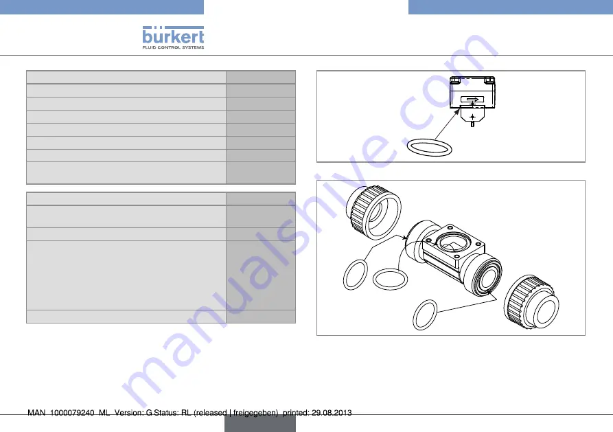 Bürkert 8012 Series Operating Instructions Manual Download Page 88