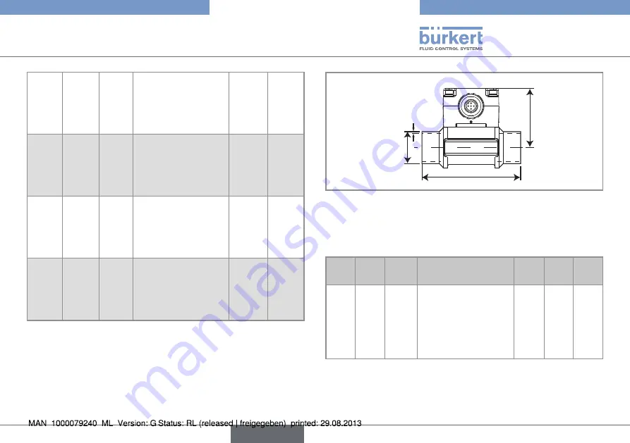 Bürkert 8012 Series Скачать руководство пользователя страница 105