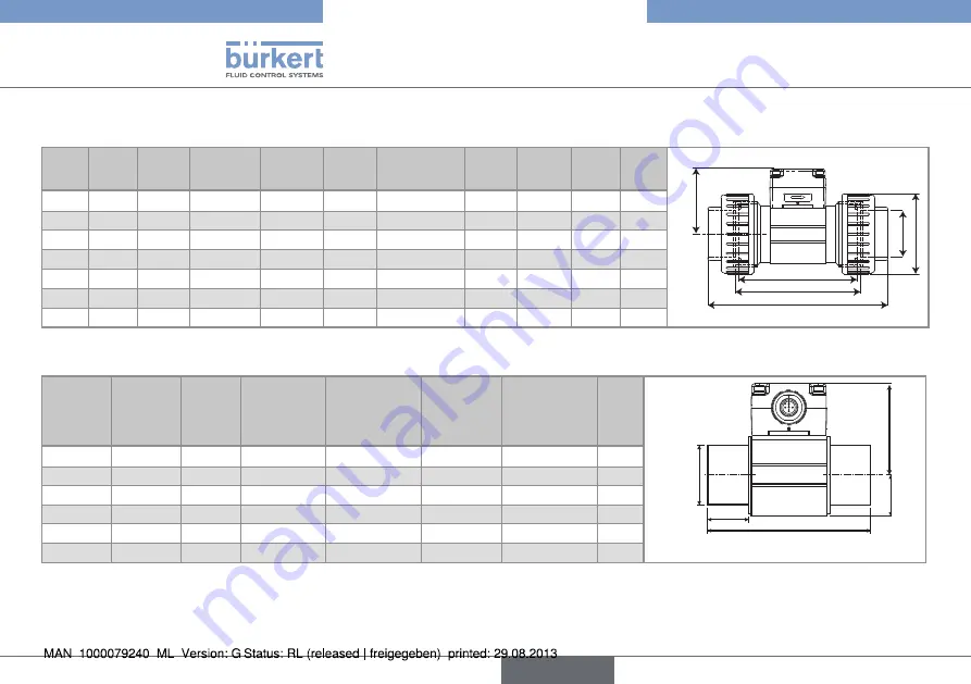 Bürkert 8012 Series Скачать руководство пользователя страница 108