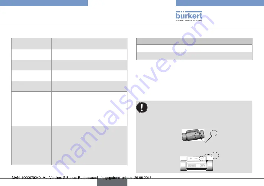 Bürkert 8012 Series Operating Instructions Manual Download Page 111