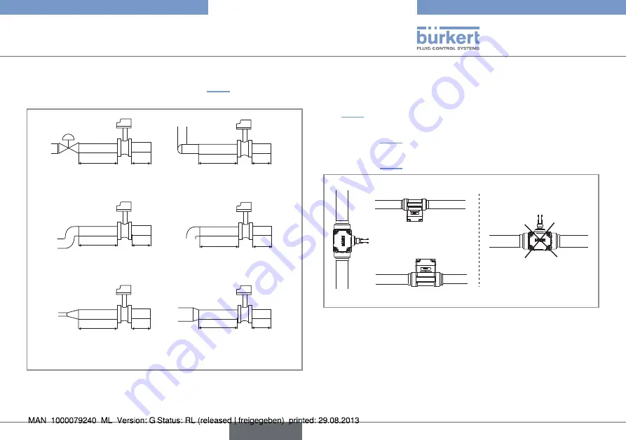 Bürkert 8012 Series Operating Instructions Manual Download Page 115