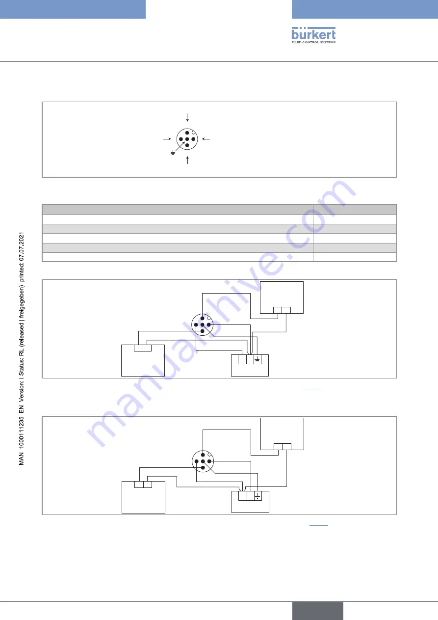 Bürkert 8222 ELEMENT NEUTRINO Скачать руководство пользователя страница 27