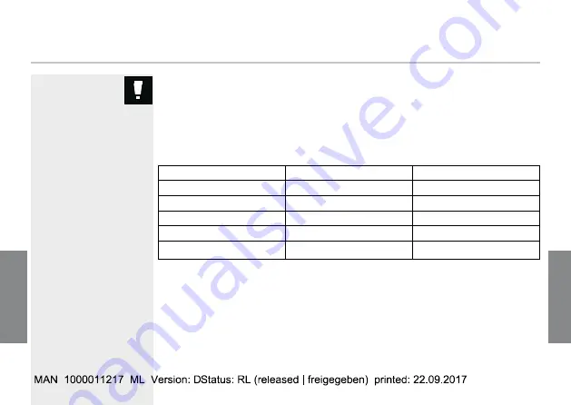 Bürkert 8311 Instruction Manual Download Page 4