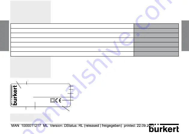 Bürkert 8311 Instruction Manual Download Page 9