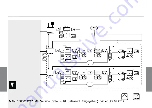 Bürkert 8311 Instruction Manual Download Page 22