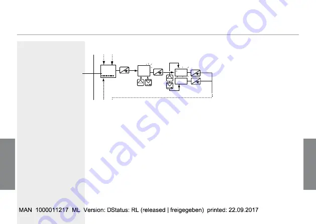 Bürkert 8311 Instruction Manual Download Page 24