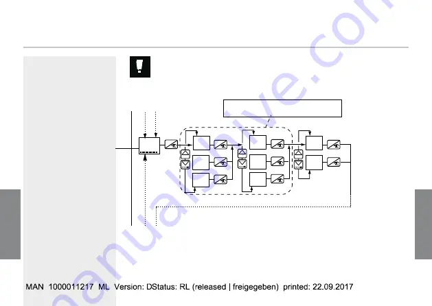 Bürkert 8311 Скачать руководство пользователя страница 28