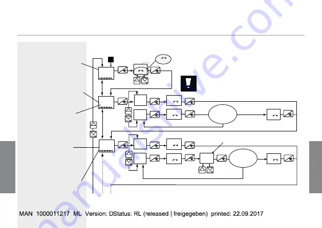 Bürkert 8311 Instruction Manual Download Page 32